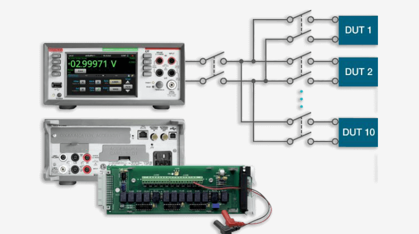 提升系統測試效率也許只差一臺萬用表的距離