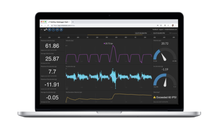 如何選擇一款適合的臺式萬用表？